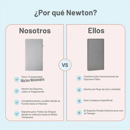 Vista 7 de Newton Baby Crib Mattress & Toddler Bed, Breathable & Washable - Grey Gris