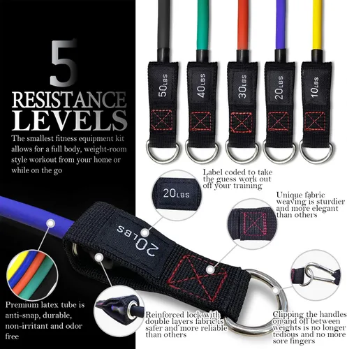 Vista 4 de TheFitLife Juego de bandas de ejercicio de resistencia (150 libras) con asas + bandas de ejercicio TheFitLife Pull-Up Assist para estiramiento