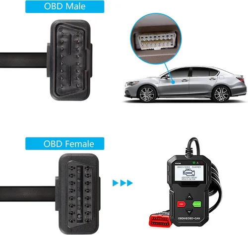 Vista 4 de CERRXIAN 1FT 0.3M OBDII OBD2 ángulo recto 16 Pin macho a hembra Cable de extensión, herramienta de escaneo OBDII Extensor de diagnóstico Cable