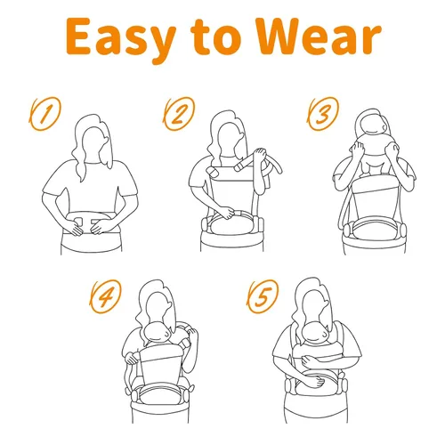 Vista 7 de Portabebés para recién nacidos a niños pequeños, diseño ergonómico ligero estructurado para portabebés con soporte de tamaño grande 3 en 1 con malla