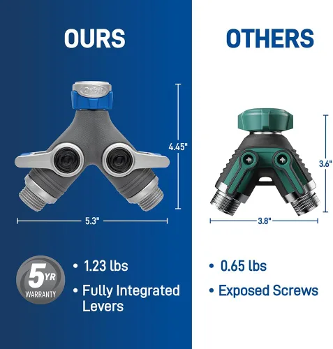 Vista 4 de Orbit Adaptador Y de manguera de cierre de 2 vías elevada, 28294