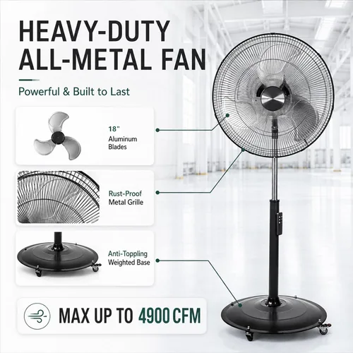 Vista 2 de Ventilador de pedestal oscilante de 18 pulgadas con control remoto, ventilador de pie de alta velocidad de 5000 CFM, motor de CC, 9 velocidades
