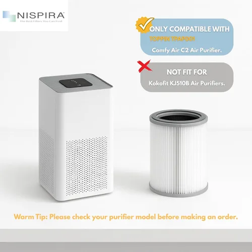 Vista 3 de Nispira 3 en 1 True HEPA con filtros de repuesto de carbón activado, compatible con TOPPIN TPAP001 Purificador de aire Comfy Air C2, 3 paquetes