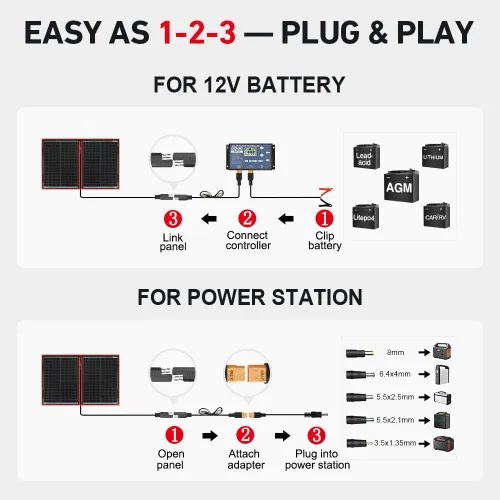 Vista 3 de DOKIO - Kit de panel solar plegable portátil de 100 W, diseño compacto de 48 x 66 cm, 2.4 kg, con controlador independiente y USB, cargador