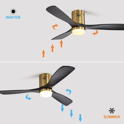Vista 4 de Sofucor - Ventilador de techo empotrado y de varilla corta de 52 pulgadas con luz, con 3 aspas de madera maciza y control remoto, ventilador