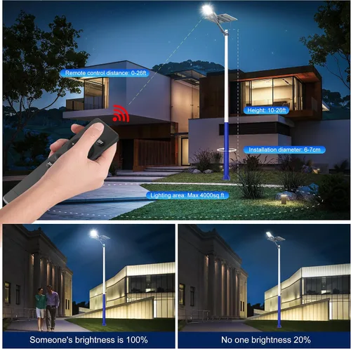 Vista 5 de luz de inundación solar al aire libre de la seguridad solar de las luces