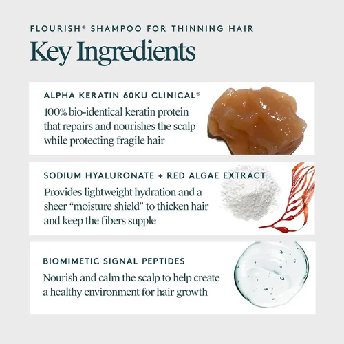 Vista 6 de VIRTUE Flourish Champú sin sulfato para cabello fino, Producto para el crecimiento y volumen del cabello, Desintoxica y repara, Seguro