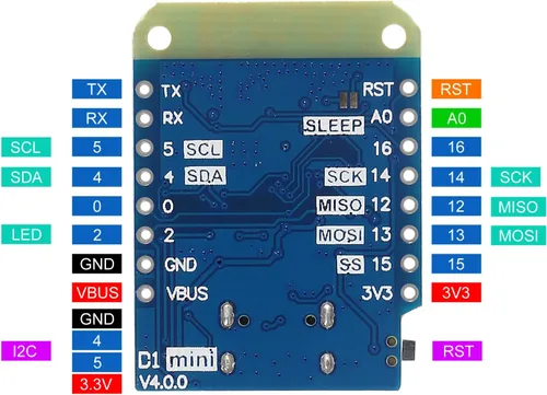 Vista 5 de 5pcs WeMos D1 Mini V4.0.0 Tipo-C USB WiFi Internet de las Cosas Basado en la Junta ESP8266 4MB Compatible con Arduino MicroPython Nodemcu