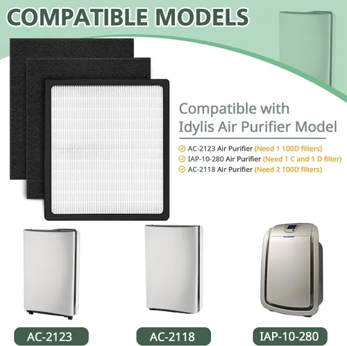 Vista 2 de Filtros de repuesto D para purificadores de aire Idylis IAF-H-100D AC-2118 AC-2123 IAP-10-280 IAP10280 Idylis tipo D, incluye 1 filtro HEPA y 2