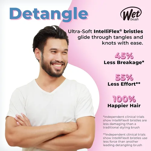 Vista 4 de Aqua + Detangler para hombre