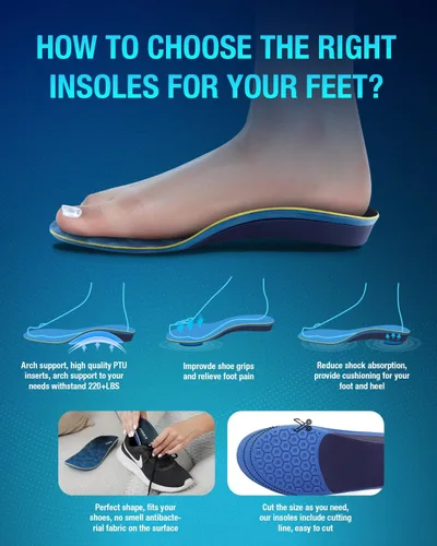 Vista 3 de SIIHEA Insertos de zapatos con soporte de arco, absorción de impactos estructurales huecos, plantillas ortopédicas para zapatos para aliviar