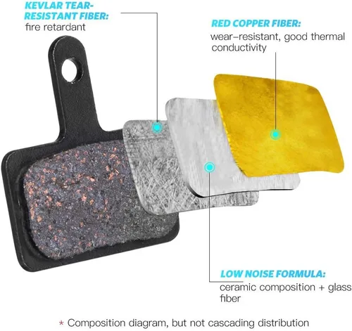 Vista 5 de AGPTEK Bike Brake Pads, High-Performance Brake Pads, Disc Brake Pads & Spring for Mountain Bike Disc Brakes,Bike Pads Compatible with TRP Tektro