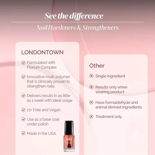 Vista 4 de LONDONTOWN kur Luxe - Brillo de uñas Brillo de uñas Luxe Length