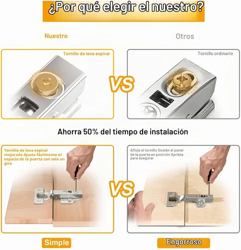 Vista 2 de Paquete de 2, 1 Par de Bisagras de Gabinete de Cocina sin Marco, Cierre Suave, Superposición Completa, Europea, Copa de 35mm, Bisagra de Puerta
