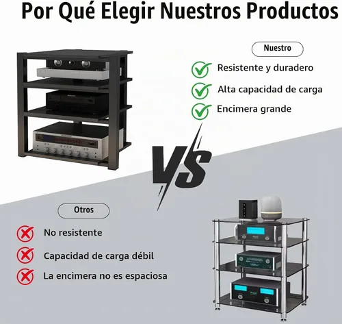 Vista 5 de Av - Estante de audio resistente, soporte para reproductor multimedia con estantes de madera, gabinete de equipo estéreo de CD negro, adecuado