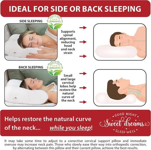 Vista 3 de Almohada cervical ergonómica natural Tri-Core para el dolor de cuello