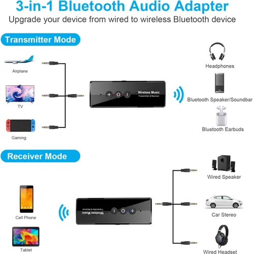 Vista 10 de Transmisor y receptor Bluetooth 5.4, adaptador de audio Bluetooth para avión, transmisor de audio inalámbrico para auriculares, viaje, vuelo, TV