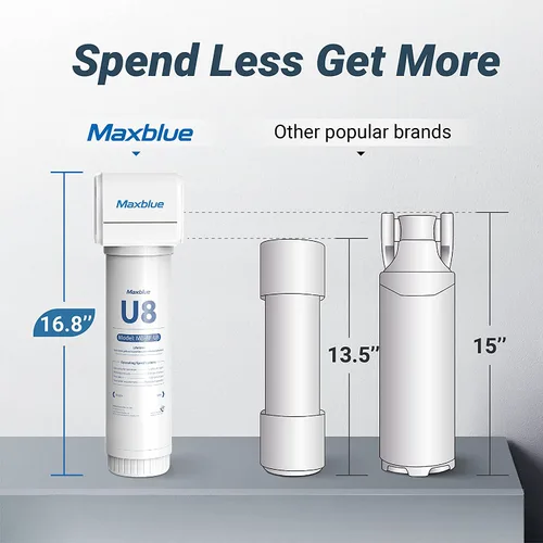 Vista 7 de Outlet Maxblue U8-ST - Filtro de agua para debajo del fregadero, 2 años de alta capacidad, reduce el plomo, cloro, metales pesados, mal sabor