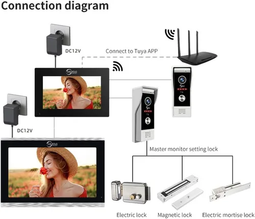 Vista 9 de ANJIELO SMART Timbre de video con cable con monitor interior, sistema de portero de video, cámara de entrada de puerta cableada con audio