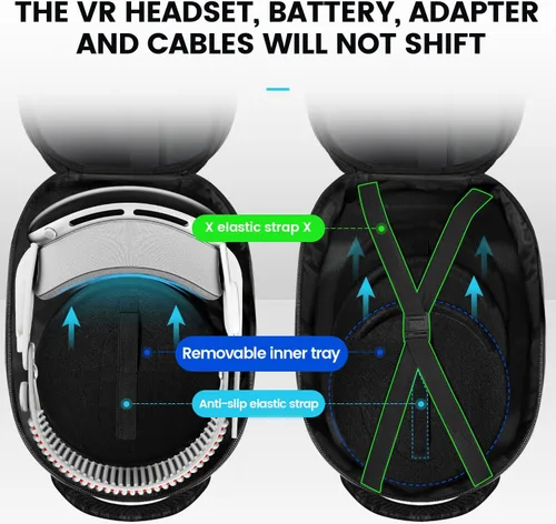 Vista 5 de BnLnHOGVR Quest 3 - Funda de transporte compatible con Meta Quest 3Quest 2, mochila bandolera de gran capacidad para correa de cabeza Elite