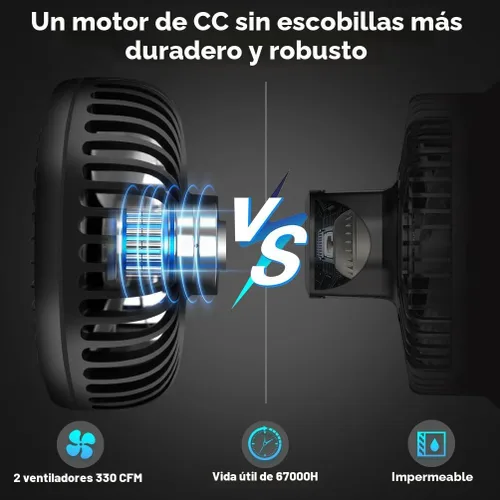 Vista 5 de Ventilador para Tienda de Cultivo, 5 Pulgadas, Dos Ventiladores para Plantas de Invernadero, Circulación de Ventilación en Todas las Direcciones