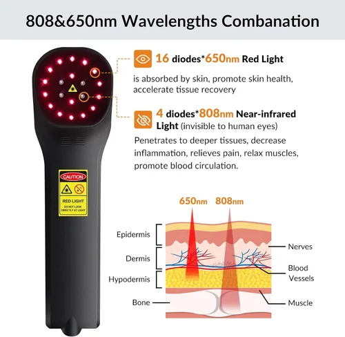 Vista 2 de Dispositivo de terapia de luz roja - 4x808nm+16x650nm Terapia de luz infrarroja cercana para alivio del dolor muscular articular, terapia infrarroja