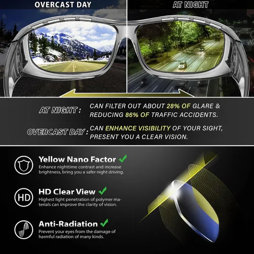 Vista 6 de URUMQI Gafas de conducción de visión nocturna para hombres y mujeres, lentes polarizados antirreflejos, lentes de alta definición amarillas