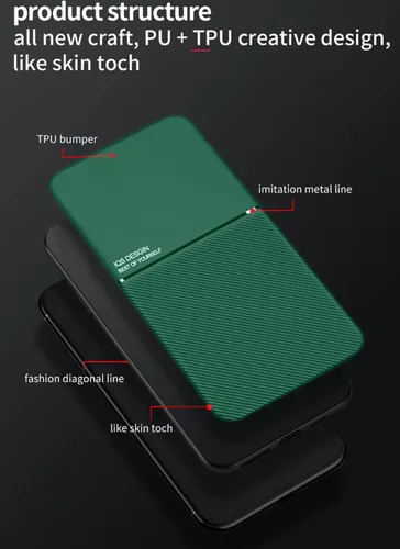 Vista 3 de Kepuch Mowen - Carcasa para Oppo Realme 7, color verde