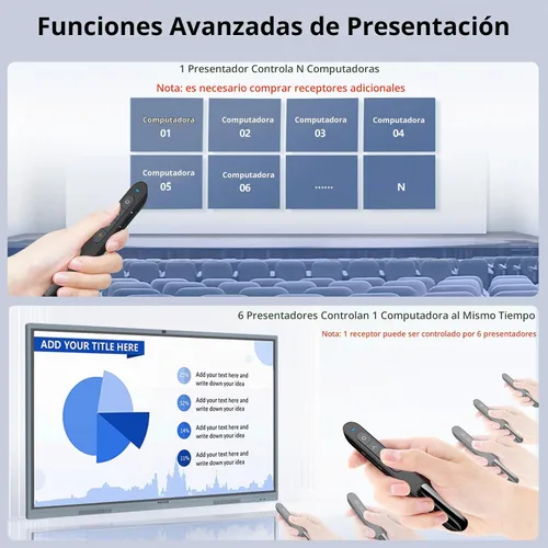 Vista 6 de Clicker de presentación recargable Norwii N76 para presentaciones de PowerPoint Puntero láser verde, control remoto de presentación con botón