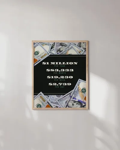 Vista 5 de HAUS AND HUES Pósteres de dinero para hombres – Pósteres motivacionales para oficina, arte de pared de monopolio, carteles inspiradores y en el 1