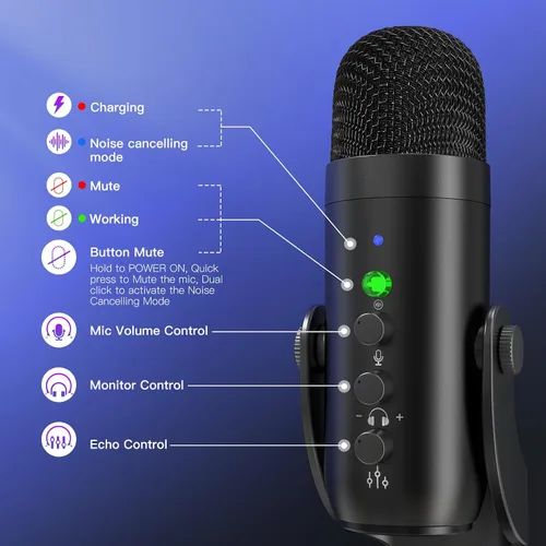 Vista 3 de ZealSound Micrófono de podcast, paquete de equipo de podcast para iPhone, PC, iPad Android, micrófono USB inalámbrico dual de 2.4 GHz con reducción