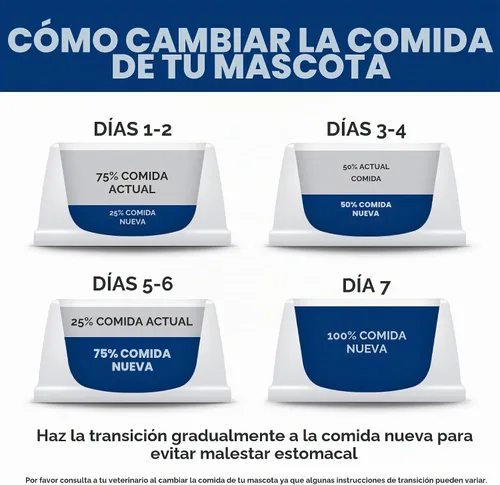 Vista 8 de Hill's Science Diet - Comida húmeda para gatos