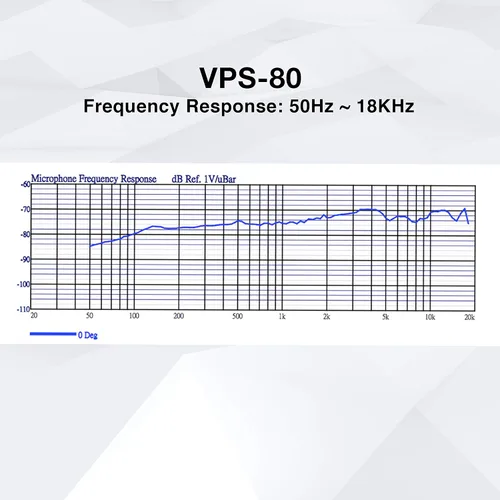 Vista 8 de adj Productos Micrófono dinámico VPS-80