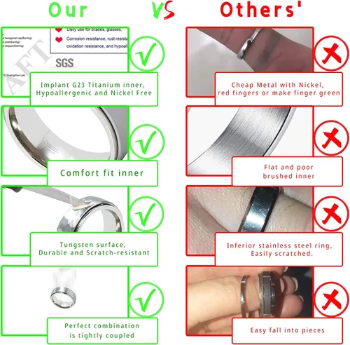 Vista 7 de Anillo giratorio de titanio de tungsteno de 0.2360.315 pulgadas para hombre, tamaño medio, sin níquel, anillo de ansiedad para hombres y mujeres