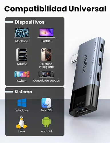 Vista 6 de MOGOOD USB C Hub 100W Power Delivery USB C Splitter Tipo C Hub