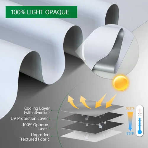 Vista 3 de Persianas motorizadas con control remoto, persianas automáticas opacas de enfriamiento con panel solar, persianas inteligentes inalámbricas