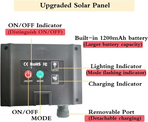Vista 2 de SHUKAN 11 hebras de 220 luces LED solares de luciérnaga, 8 modos Guirnalda de luces impermeables de alambre de cobre de hadas, decoración de vid