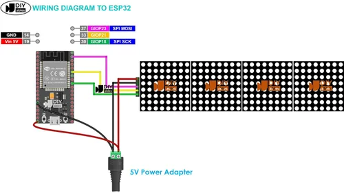 Vista 6 de Pantalla de matriz de puntos FC16 4 en 1 32x8 con chip MAX7219 - Compatible con Arduino, ESP32, ESP8266, Raspberry Pi, MicroPython - Módulo