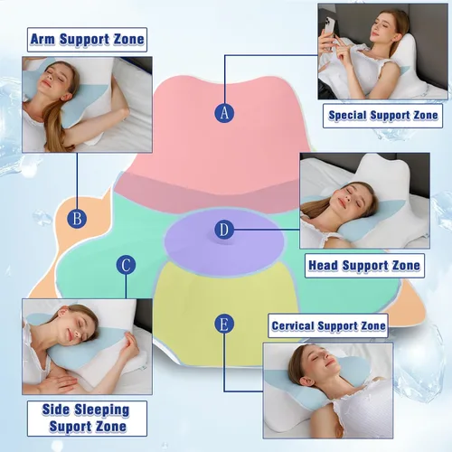 Vista 2 de Almohada de cuello de espuma viscoelástica para dolor de cuello y hombros, almohada ergonómica para dormir boca abajo, almohada de apoyo cervical