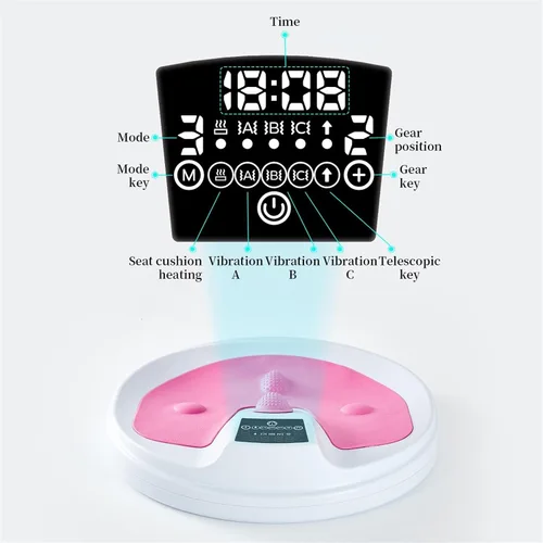 Vista 9 de Entrenador profesional de suelo pélvico – Ejercitador Kegel en casa para soporte de incontinencia urinaria, dispositivo de fortalecimiento