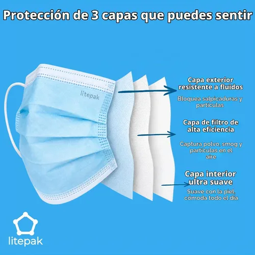 Vista 4 de 500 cubrebocas desechables de alta calidad, suave, alambre de nariz de 3 capas