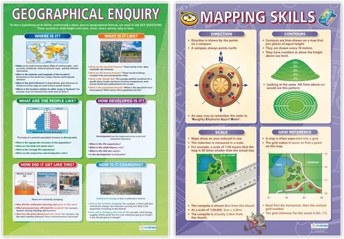 Vista 2 de Posters Geographical Inquiry - Juego de 5 Carteles de Geografía Papel laminado brillante de 33 x 23.5 pulgadas Carteles de Geografía Aula