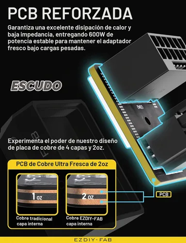 Vista 5 de EZDIY-FAB Adaptador PCIe 5.1 – 600 W 12+4 pines, conector de alimentación de GPU de 16 pines 12VHPWR, adaptador de GPU de 12 V-2x6, ángulo recto