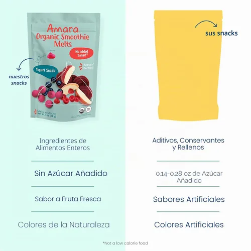 Vista 8 de Amara Smoothie Melts - Beets n' Berries - Snacks orgánicos para bebés con frutas y verduras - Yogur derretido a base de plantas - Snack saludable