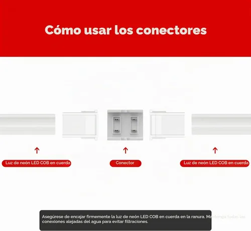 Vista 3 de Shine Decor Paquete de 5 conectores para solo 120 V flexible 0.394x0.177 in COB LED Neon Rope Light