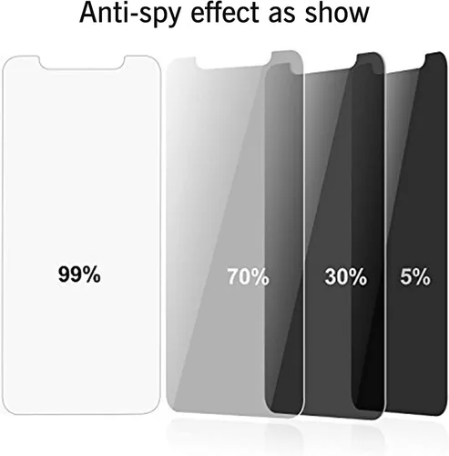Vista 7 de Ailun - Protector de pantalla de privacidad para iPhone 11 Pro Max/iPhone XS Max [6,5 pulgadas], 2 unidades, antiespía, apto para usar con funda