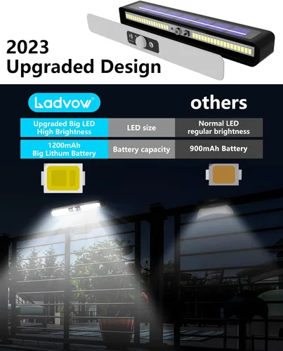 Vista 3 de MDC010402 - Luces solares impermeables para exteriores, 36 LED grandes, sensor de movimiento, 2 formas de montaje para valla, paraguas, pared