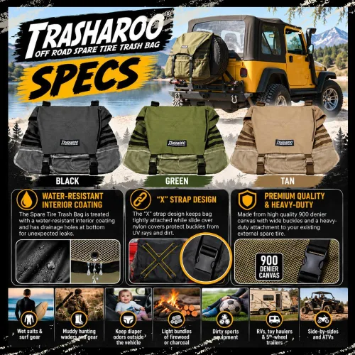 Vista 9 de Bolsa de basura Trasharoo Spare Tire, Negro