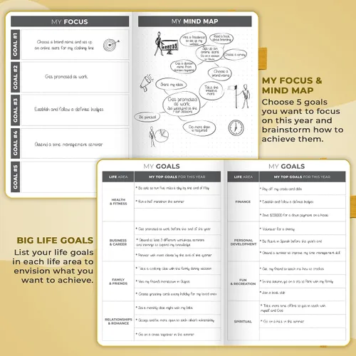Vista 6 de Clever Fox Planner – Planificador semanal y mensual sin fecha para productividad, manejo del tiempo y objetivos – Diario organizador – A5