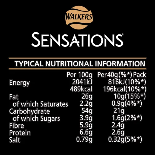 Vista 2 de Sensations Chile Swt Tailandés, 1.41 oz